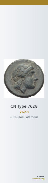 CN Type 7628 — CANOA