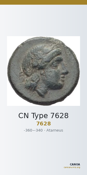 CN Type 7628 — CANOA