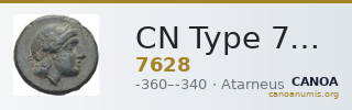 CN Type 7628 — CANOA