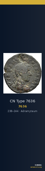 CN Type 7636 — CANOA