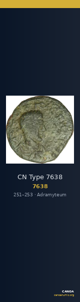 CN Type 7638 — CANOA