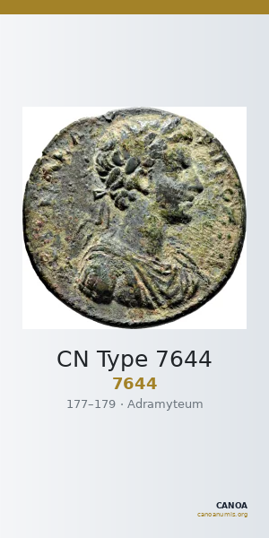 CN Type 7644 — CANOA