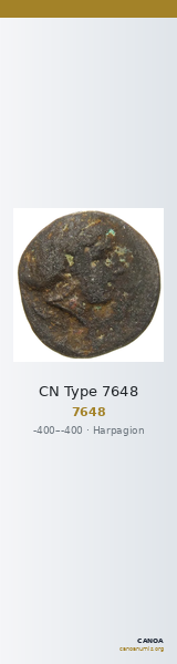 CN Type 7648 — CANOA