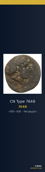 CN Type 7648 — CANOA