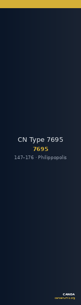 CN Type 7695 — CANOA