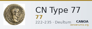 CN Type 77 — CANOA
