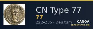 CN Type 77 — CANOA
