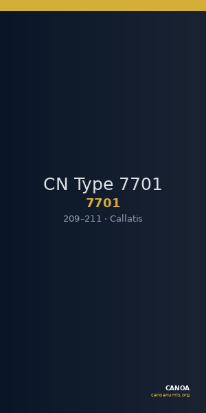 CN Type 7701 — CANOA