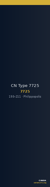CN Type 7725 — CANOA