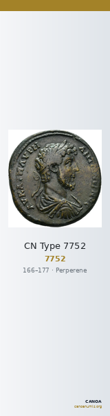 CN Type 7752 — CANOA