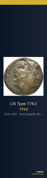 CN Type 7762 — CANOA