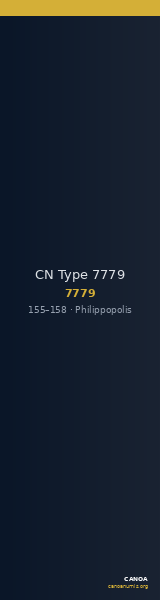 CN Type 7779 — CANOA