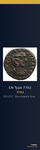 CN Type 7792 — CANOA