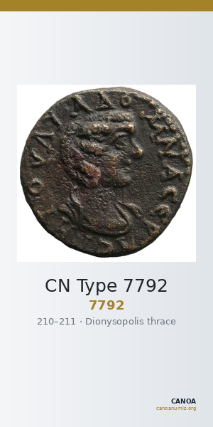 CN Type 7792 — CANOA