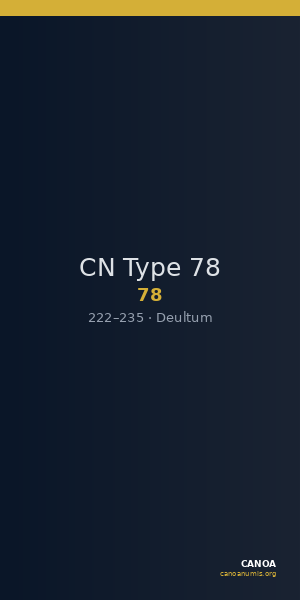 CN Type 78 — CANOA