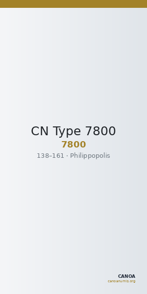 CN Type 7800 — CANOA
