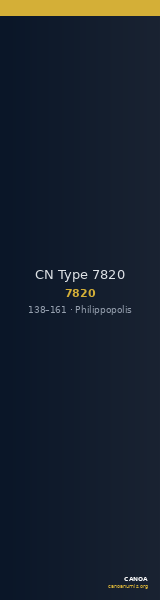 CN Type 7820 — CANOA
