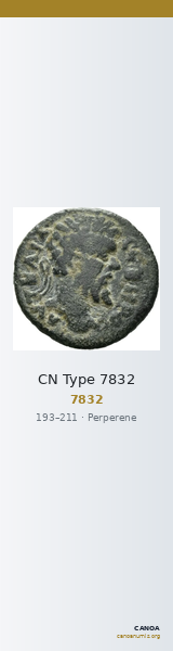 CN Type 7832 — CANOA