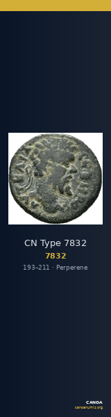 CN Type 7832 — CANOA