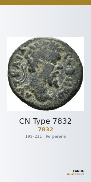 CN Type 7832 — CANOA
