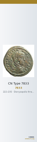 CN Type 7833 — CANOA
