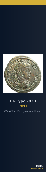 CN Type 7833 — CANOA