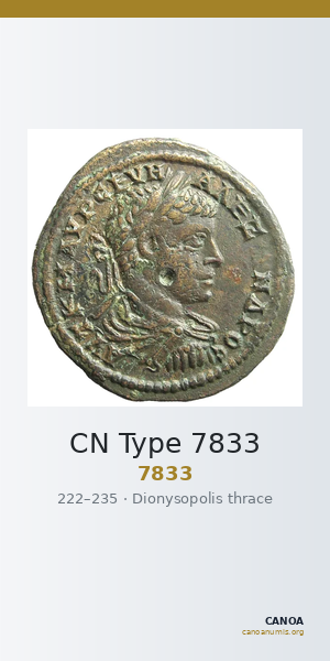 CN Type 7833 — CANOA