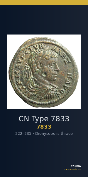 CN Type 7833 — CANOA