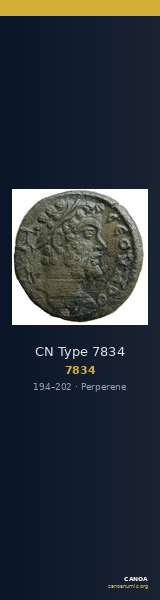 CN Type 7834 — CANOA