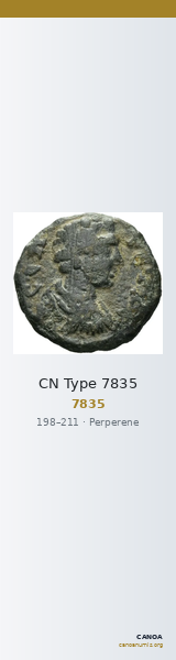 CN Type 7835 — CANOA