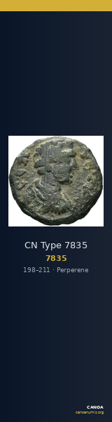 CN Type 7835 — CANOA