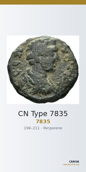 CN Type 7835 — CANOA