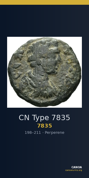 CN Type 7835 — CANOA