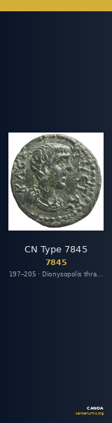 CN Type 7845 — CANOA