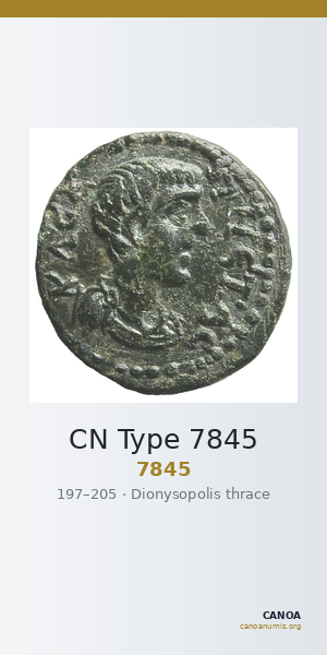 CN Type 7845 — CANOA