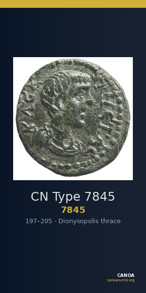 CN Type 7845 — CANOA