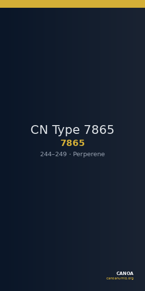 CN Type 7865 — CANOA