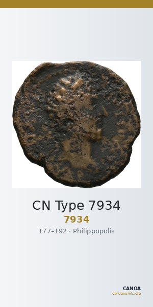 CN Type 7934 — CANOA