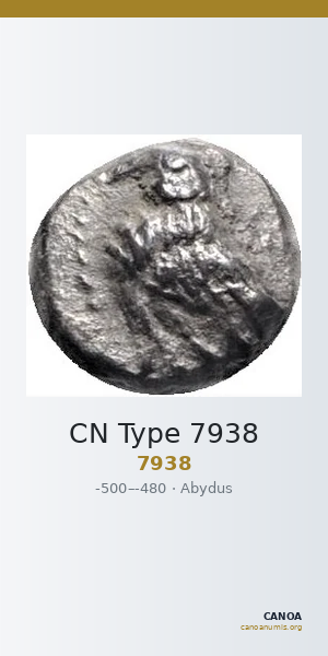CN Type 7938 — CANOA