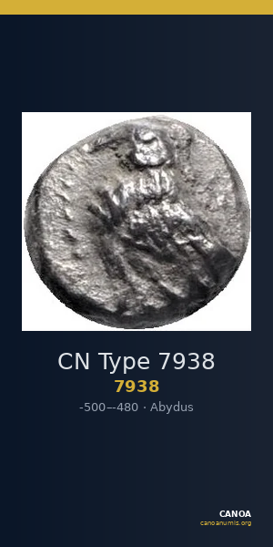 CN Type 7938 — CANOA
