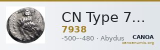 CN Type 7938 — CANOA