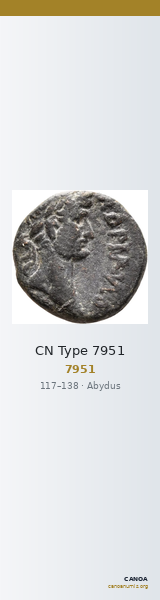 CN Type 7951 — CANOA