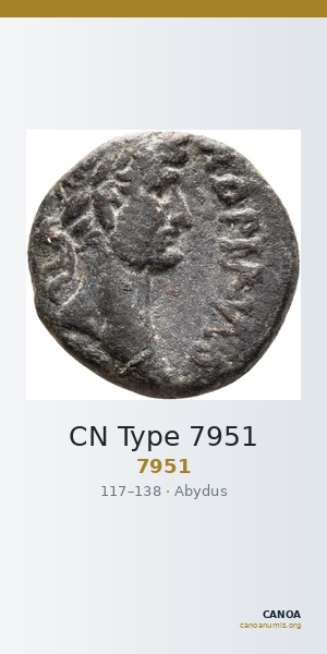 CN Type 7951 — CANOA