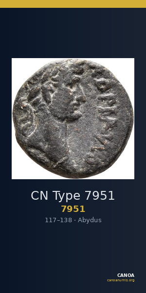 CN Type 7951 — CANOA