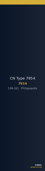 CN Type 7954 — CANOA