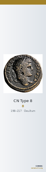 CN Type 8 — CANOA