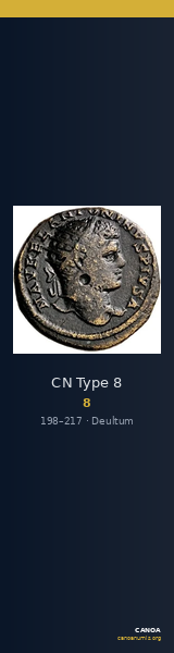 CN Type 8 — CANOA