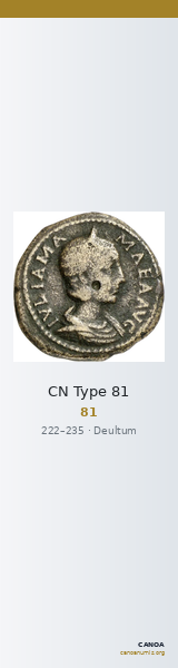 CN Type 81 — CANOA