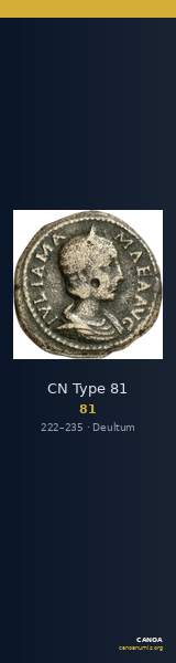 CN Type 81 — CANOA