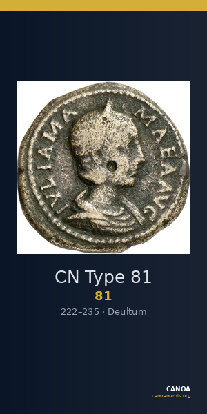 CN Type 81 — CANOA